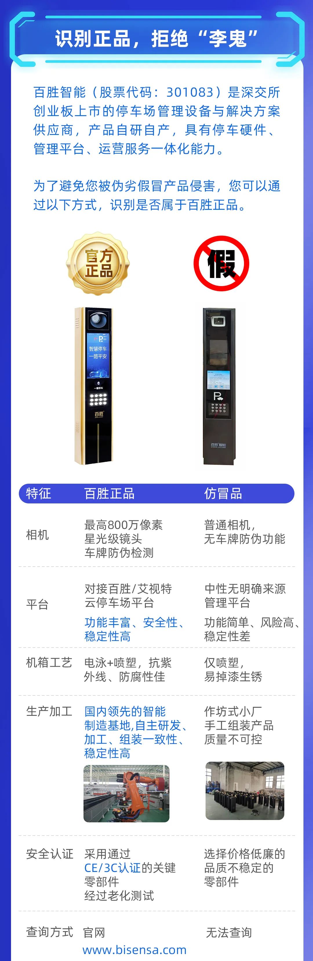 嚴(yán)正聲明！打擊假冒偽劣產(chǎn)品，保護(hù)用戶合法權(quán)益